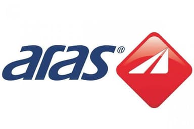 Aras Kargo